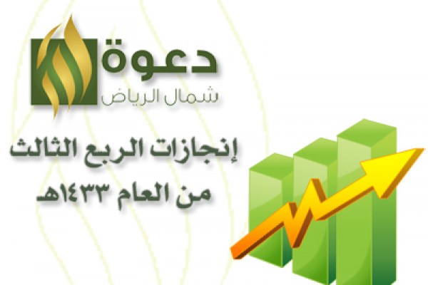 إنجازات الربع الثالث من العام 1433هـ