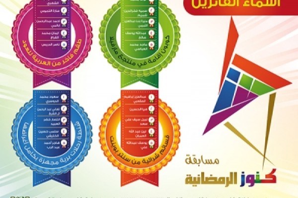الفائزون والفائزات في #مسابقة_كنوز الرمضانية
