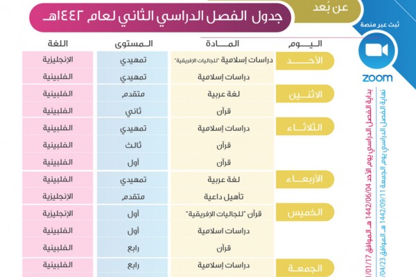 البرنامج التعليمي للجاليات (نساء) – جدول الفصل الثاني 1442هـ