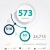 النصيب الأكبر من النساء .. 573 مسلماً جديداً خلال 1442هـ