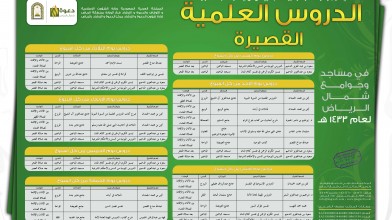 الدروس العلمية القصيرة في جوامع ومساجد شمال الرياض 1433هـ