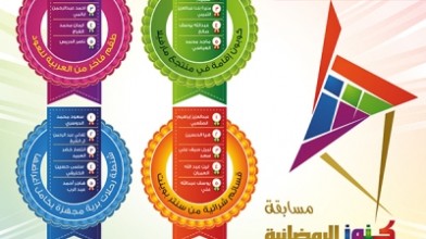الفائزون والفائزات في #مسابقة_كنوز الرمضانية